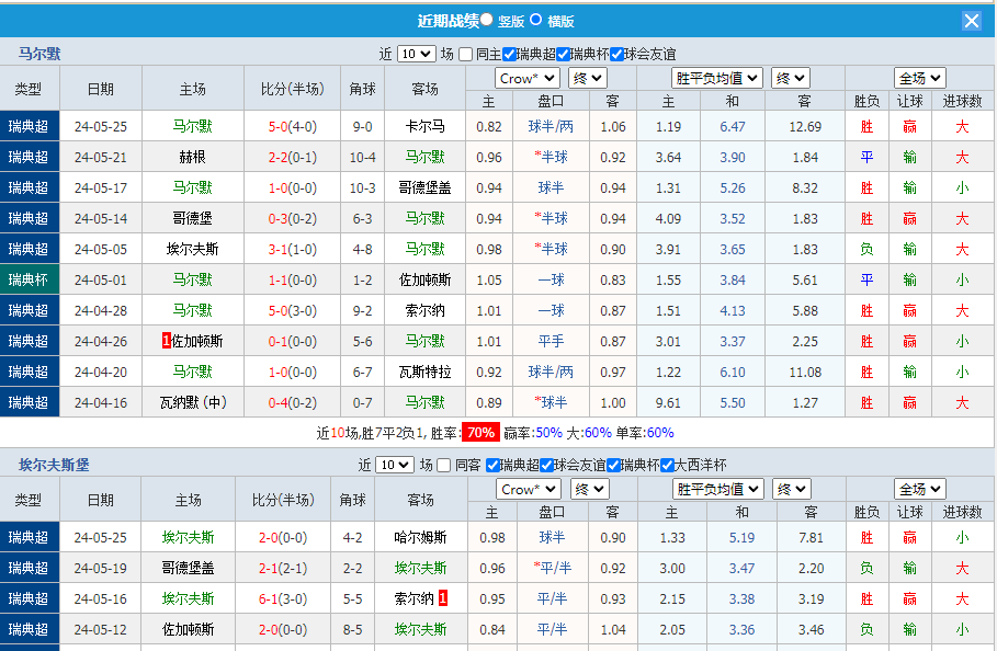 QQ图片20240528100833.png QQ图片20240528100833.png