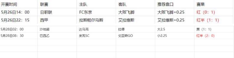 360截图20240528185848867.jpg 360截图20240528185848867.jpg