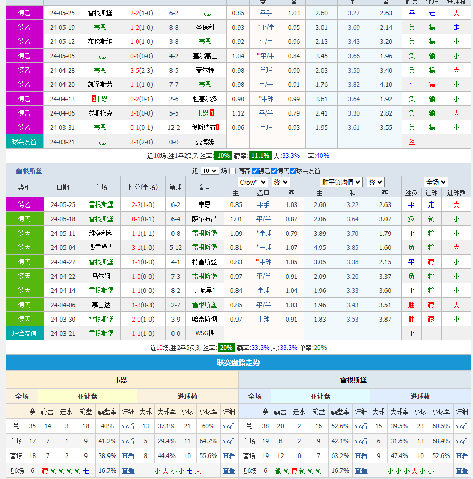 image_2024_05_28T12_32_02_529Z.png image_2024_05_28T12_32_02_529Z.png