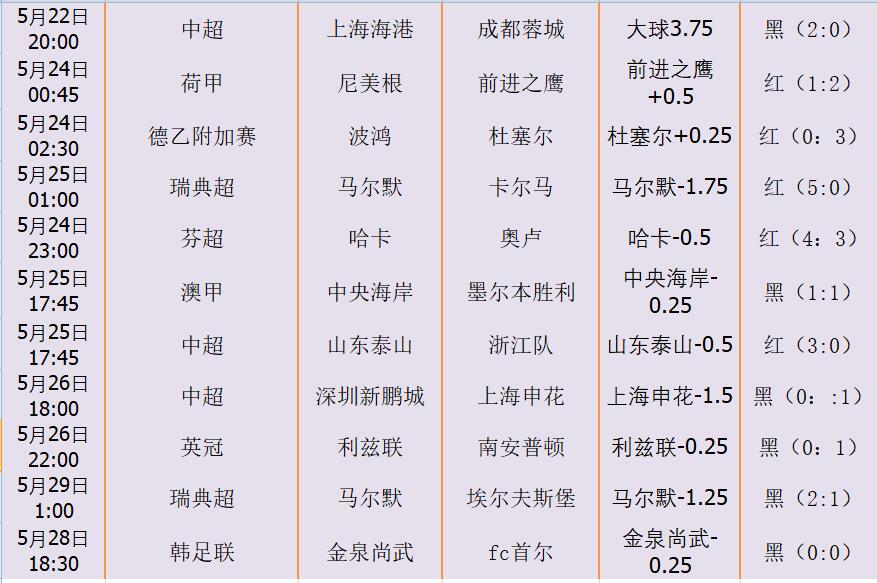 QQ截图20240529151316.jpg QQ截图20240529151316.jpg