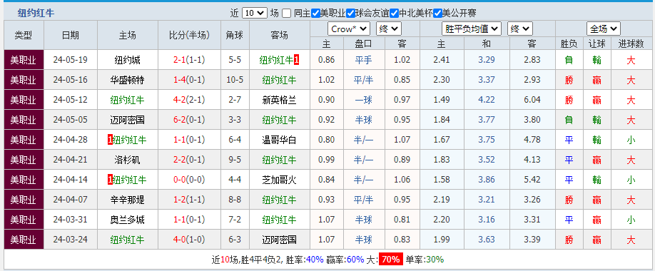 红牛2.png 红牛2.png