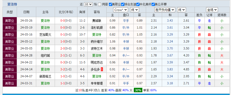 夏洛特.png 夏洛特.png