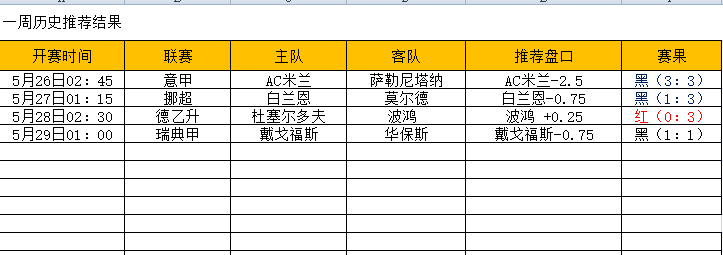QQ图片20240529210813.png QQ图片20240529210813.png