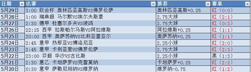 微信截图_20240530051025.png 微信截图_20240530051025.png