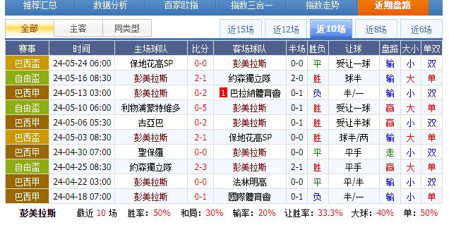 彭.jpg