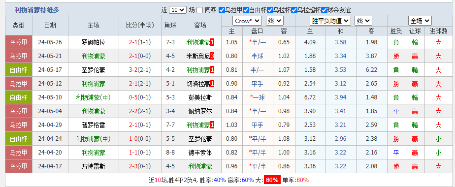 维多.png 维多.png