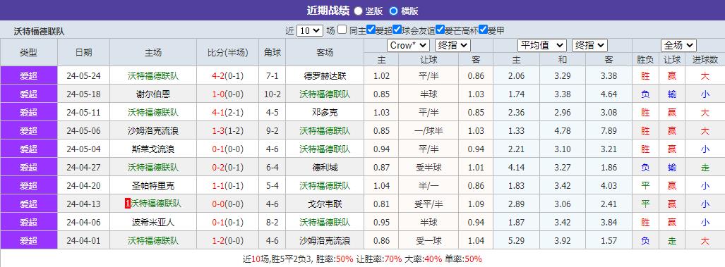 360截图20240531083526033.jpg 360截图20240531083526033.jpg