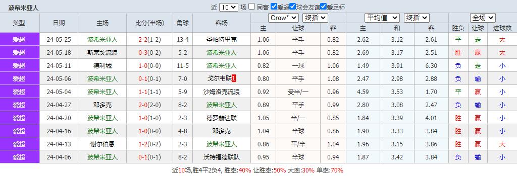 360截图20240531083725780.jpg 360截图20240531083725780.jpg