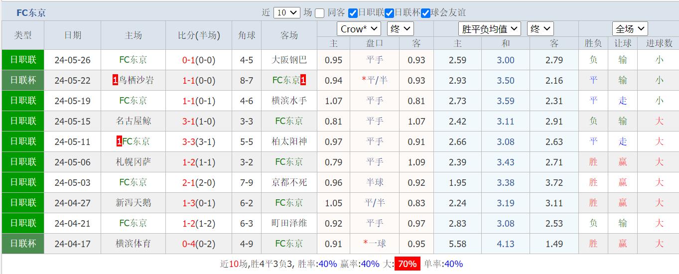 QQ截图20240531105125.jpg QQ截图20240531105125.jpg