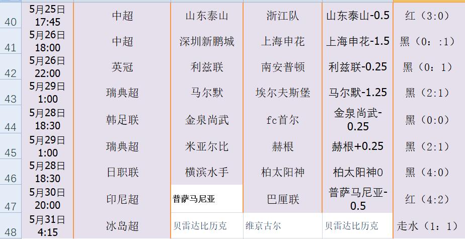 QQ截图20240531105723.jpg QQ截图20240531105723.jpg