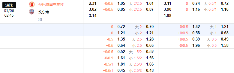 爱超盘口.png 爱超盘口.png