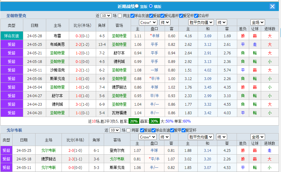 QQ图片20240531174126.png QQ图片20240531174126.png