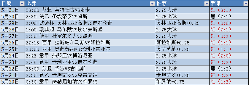 微信截图_20240601071248.png 微信截图_20240601071248.png