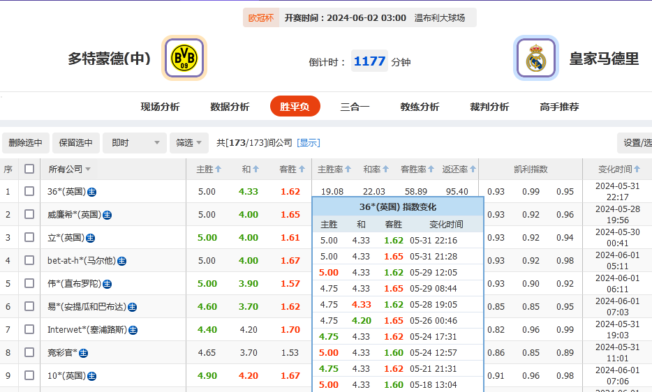 微信截图_20240601072327.png 微信截图_20240601072327.png