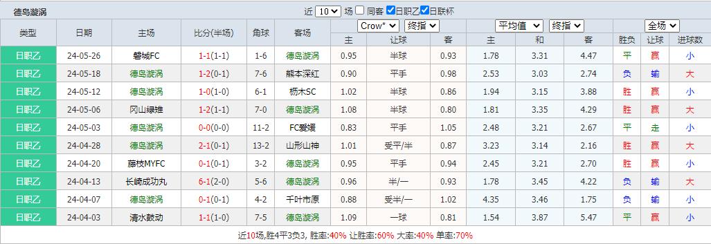360截图20240601081452354.jpg 360截图20240601081452354.jpg