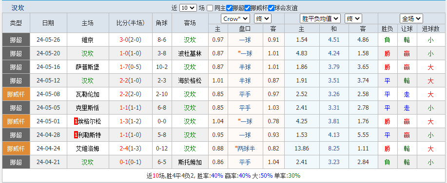 汉坎.png