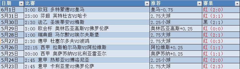 微信截图_20240602081444.png 微信截图_20240602081444.png