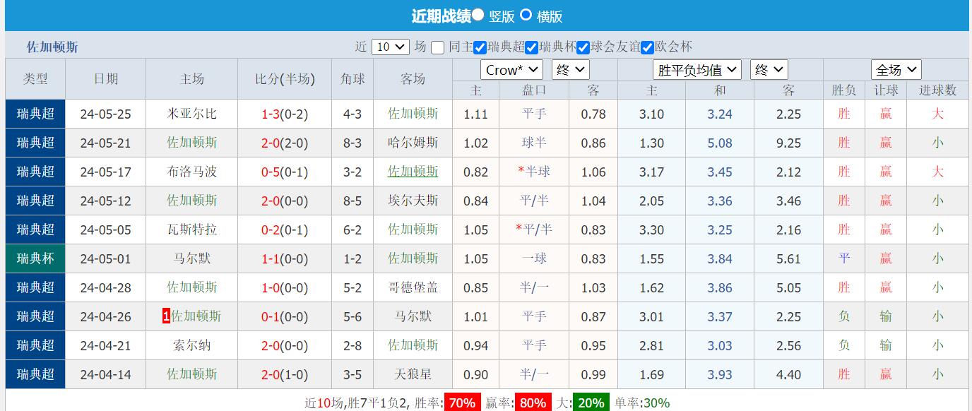 QQ截图20240602093853.jpg QQ截图20240602093853.jpg