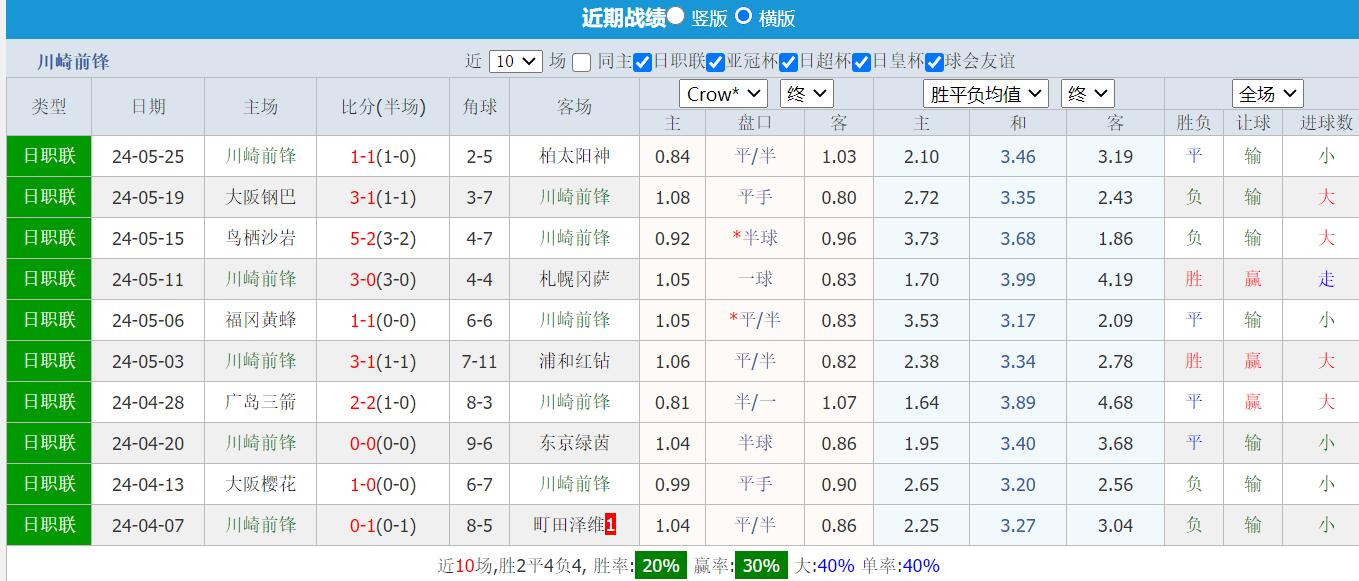 QQ截图20240602095121.jpg QQ截图20240602095121.jpg