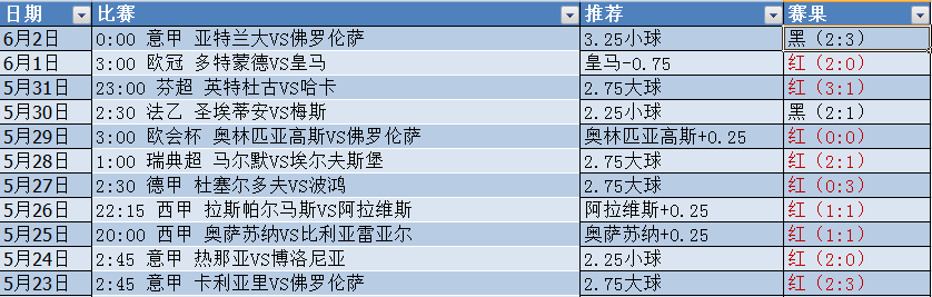 微信截图_20240603051105.png 微信截图_20240603051105.png