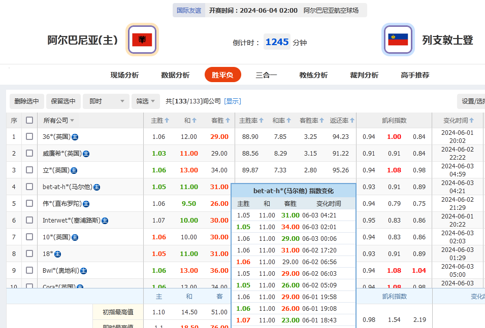 微信截图_20240603051554.png 微信截图_20240603051554.png