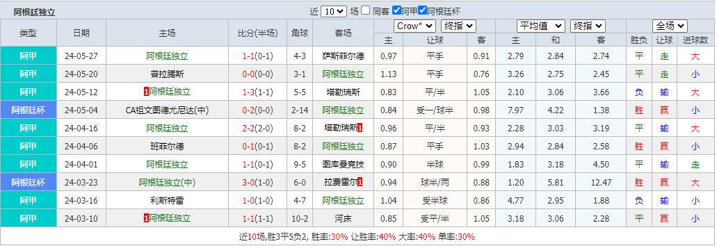 360截图20240603125952024.jpg 360截图20240603125952024.jpg