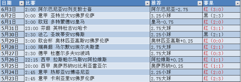 微信截图_20240604051052.png 微信截图_20240604051052.png