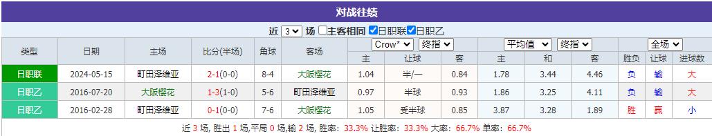 360截图20240605082959603.jpg 360截图20240605082959603.jpg