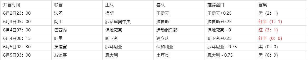 360截图20240605084229963.jpg 360截图20240605084229963.jpg