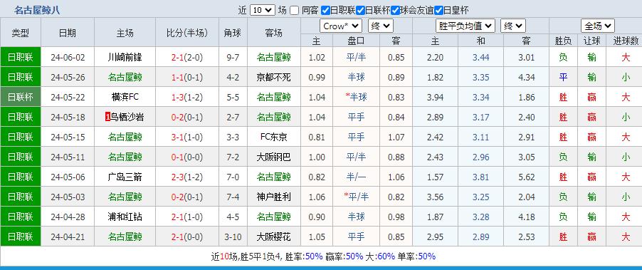 360截图20240605103626280.jpg 360截图20240605103626280.jpg