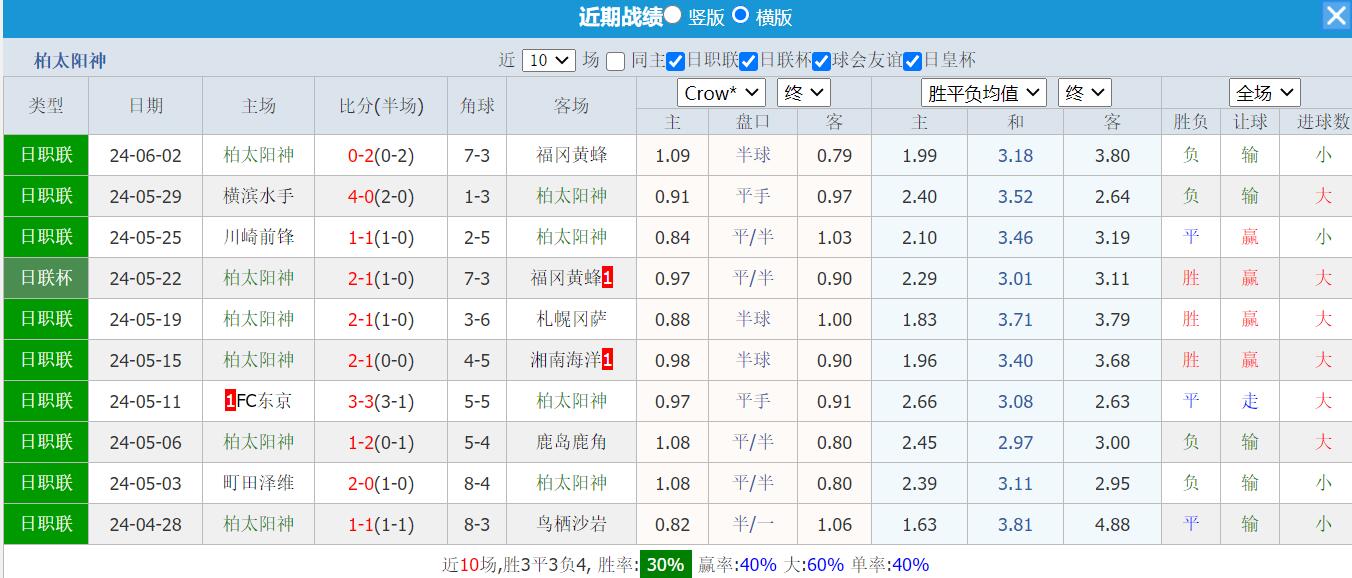 QQ截图20240605142220.jpg QQ截图20240605142220.jpg