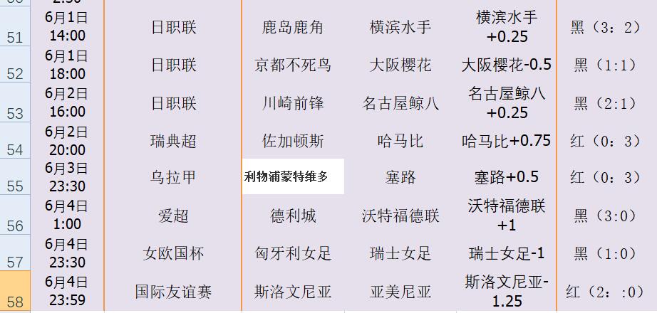 QQ截图20240605142943.jpg QQ截图20240605142943.jpg