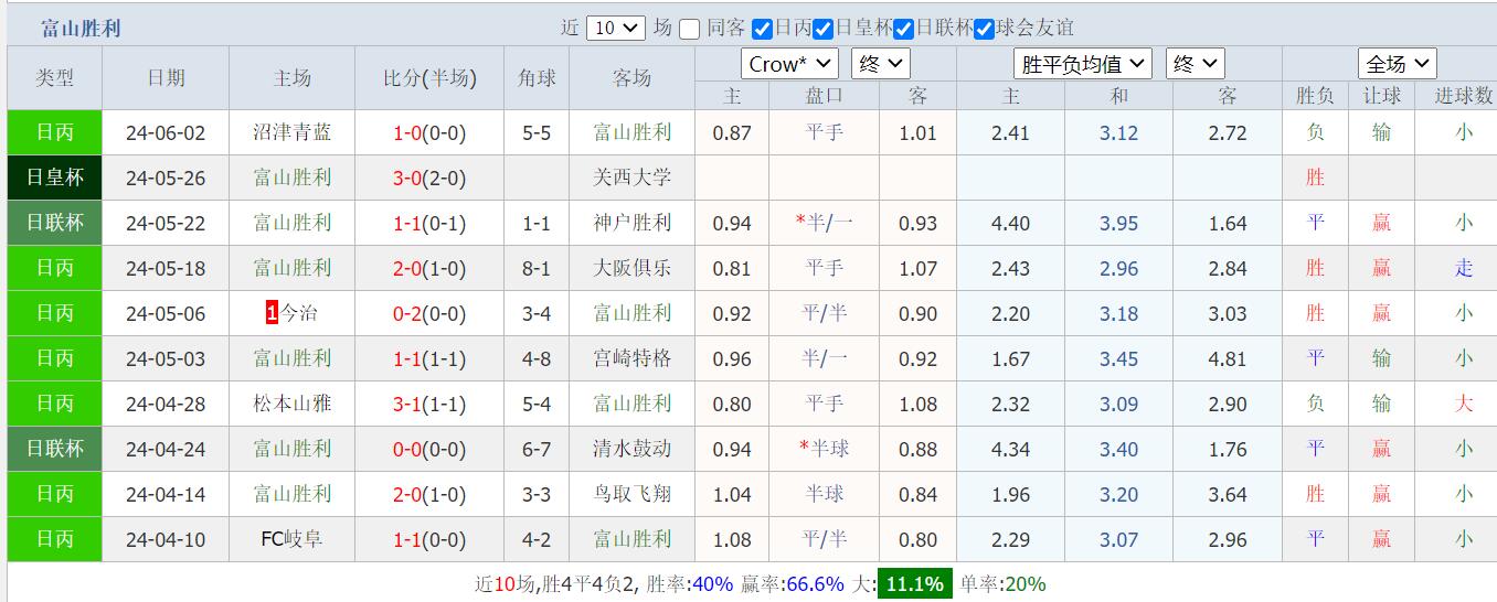QQ截图20240605143937.jpg QQ截图20240605143937.jpg