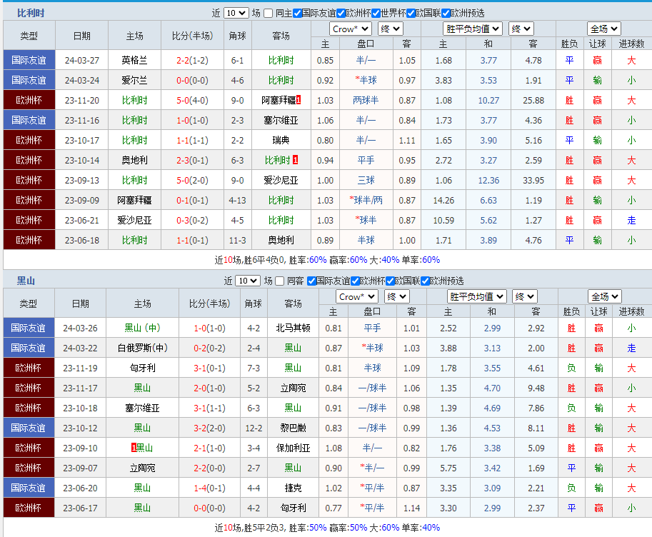 近况.png 近况.png