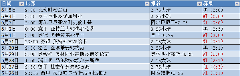 微信截图_20240606054418.png 微信截图_20240606054418.png