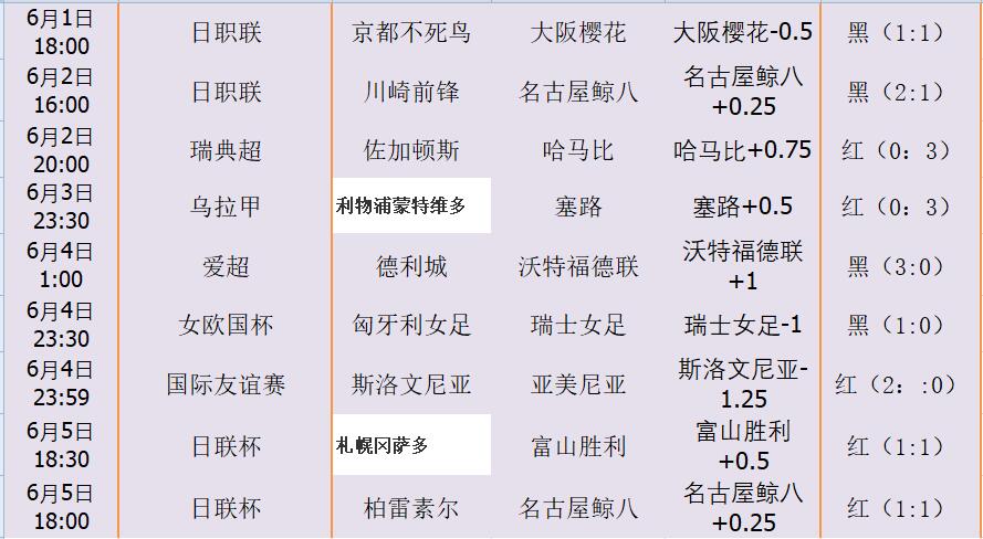 QQ截图20240606094951.jpg QQ截图20240606094951.jpg