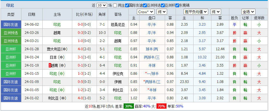 印尼2.png