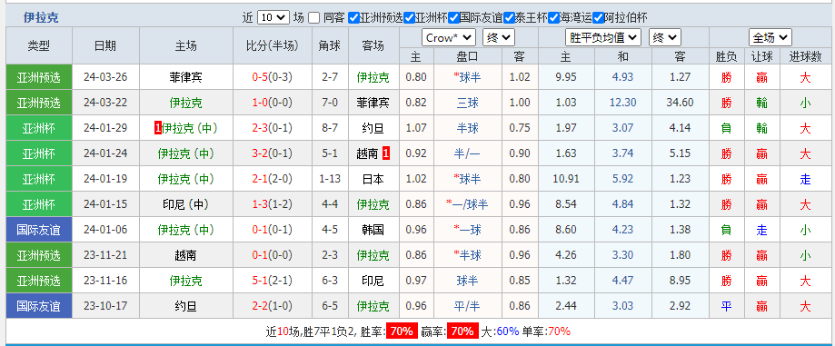 拉克.png