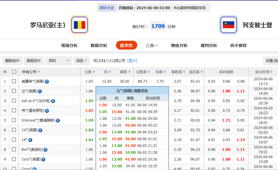 微信截图_20240606213128.png 微信截图_20240606213128.png