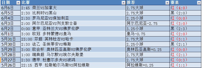 微信截图_20240607052453.png 微信截图_20240607052453.png