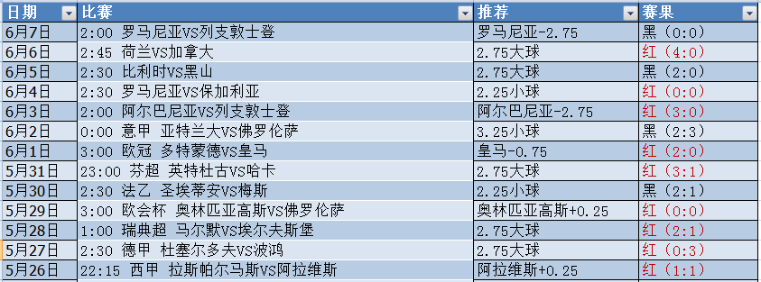 微信截图_20240608075856.png 微信截图_20240608075856.png