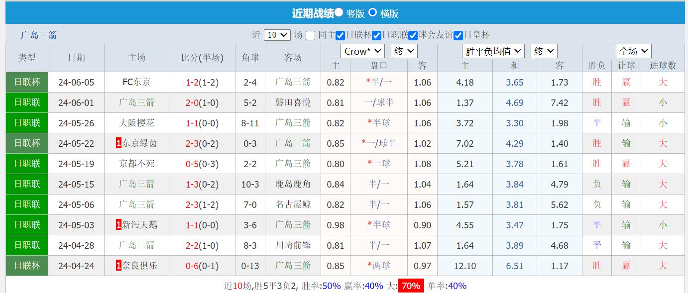 QQ截图20240609131037.jpg QQ截图20240609131037.jpg