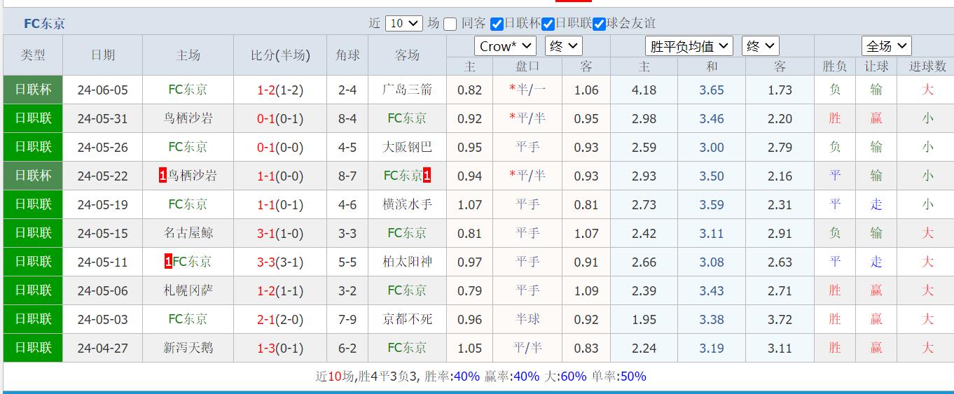 QQ截图20240609131049.jpg QQ截图20240609131049.jpg