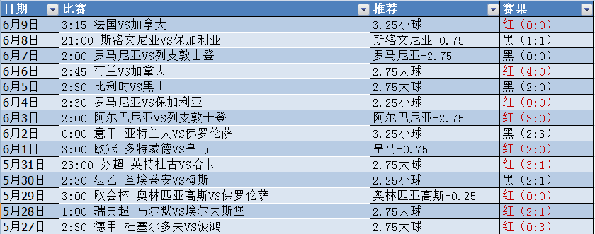 微信截图_20240610080720.png 微信截图_20240610080720.png