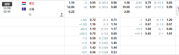 荷兰盘口.png 荷兰盘口.png