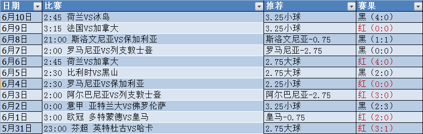 微信截图_20240611052228.png 微信截图_20240611052228.png