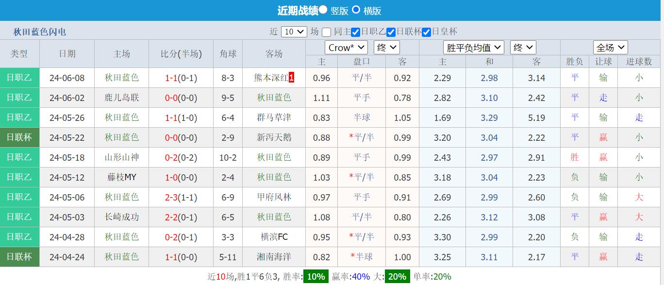 QQ截图20240612141337.jpg QQ截图20240612141337.jpg