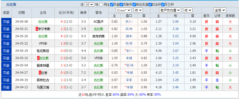 古比斯.png
