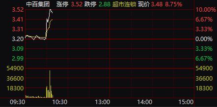 下载.jpg 下载.jpg
