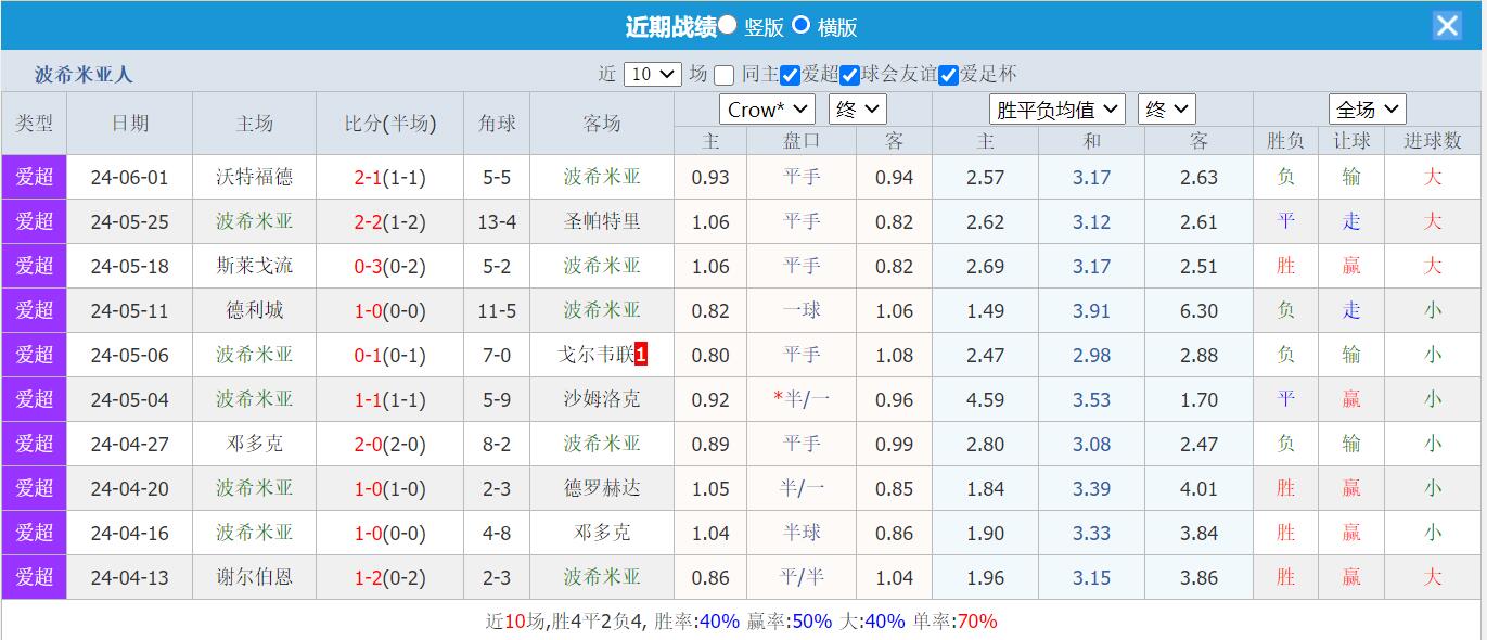 QQ截图20240613150121.jpg QQ截图20240613150121.jpg